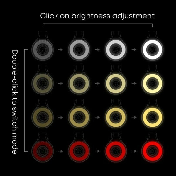 S.O, 4-in-1 Foldable Flashlight